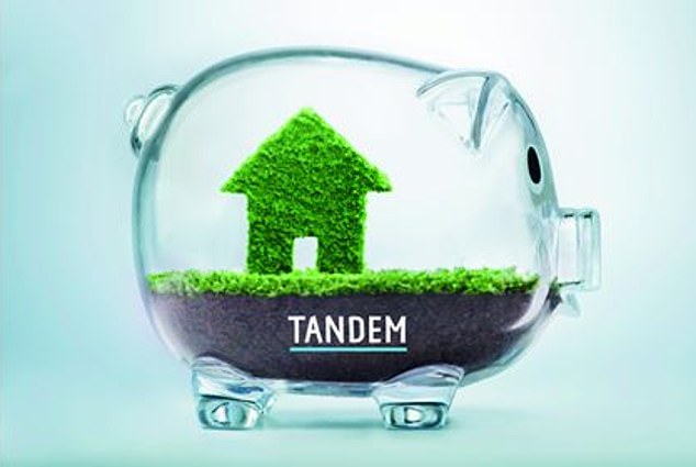 Tandem's 0.65% is nearly four times' the rate of the average easy-access