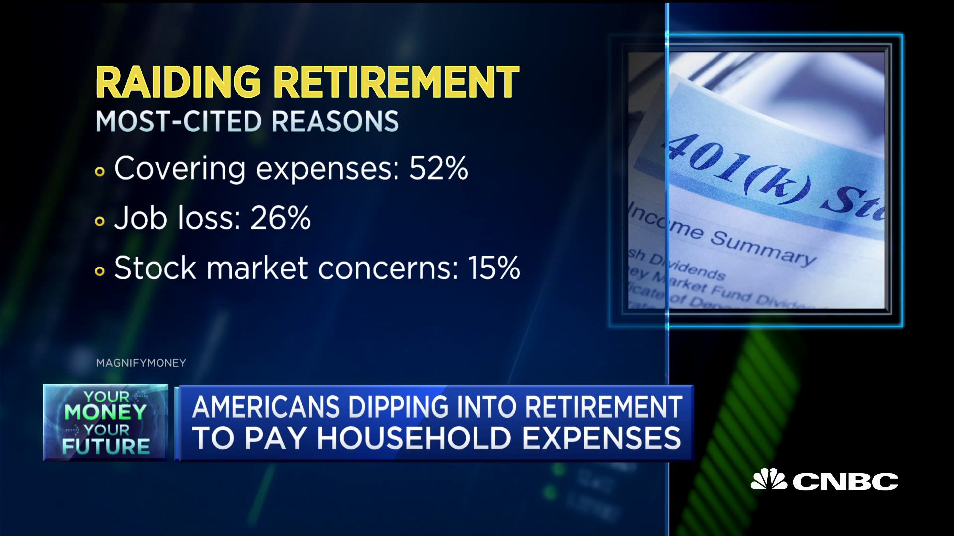 Laid off workers raiding their retirement funds
