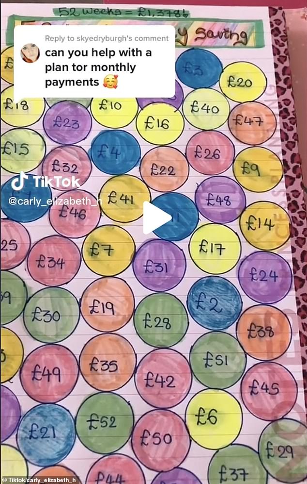 Revealing an A4 page with different coloured circles and sums of money on it she explained that each week you choose a circle