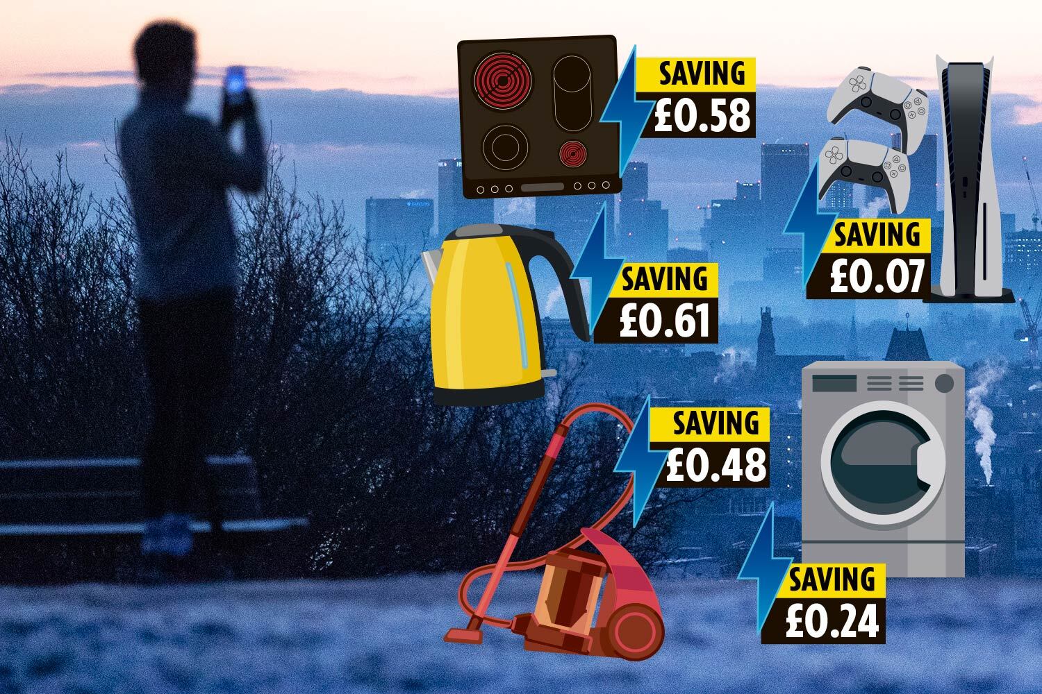 Households will be paid again today to cut power - could you save money?